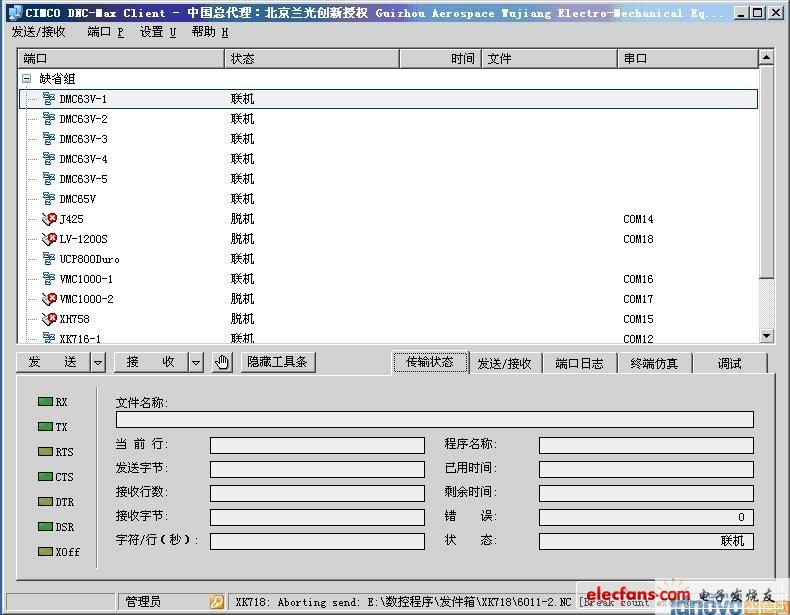 DNC系統工程在數控加工車間的應用