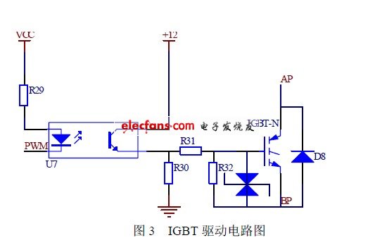 IGBT 驅動電路圖