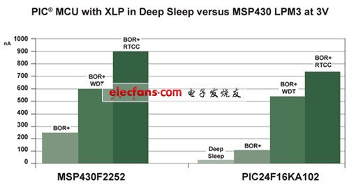 Microchip-10.jpg