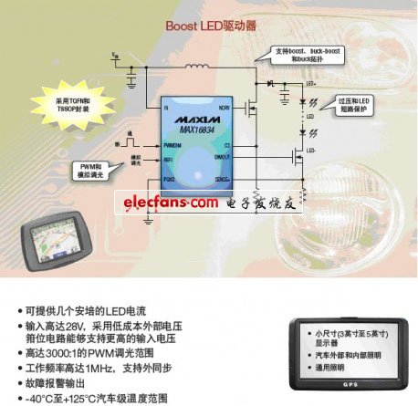 LED驅動器