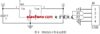 物流中心自動引導(dǎo)小車控制系統(tǒng)設(shè)計(jì)