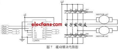 物流中心自動引導(dǎo)小車控制系統(tǒng)設(shè)計(jì)