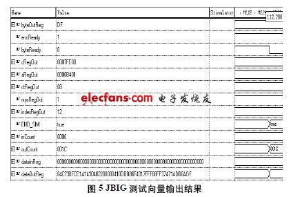 圖5 JBIG測(cè)試向量輸出結(jié)果 