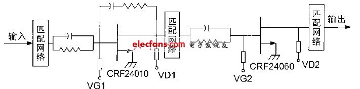 圖2 CRF24010 和CRF24060 電路拓撲