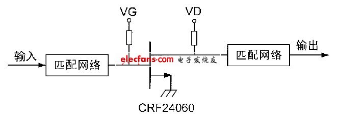 圖3  CRF24060 電路拓撲