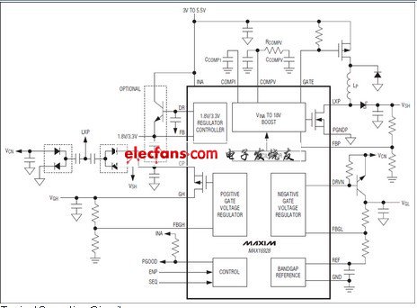 MAX16928汽車應用TFT-LCD電源