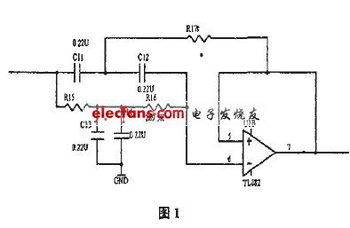 腦電檢測技術