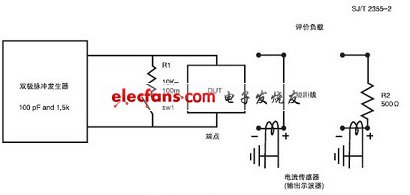 人體模式的靜電放電敏感性測試原理圖