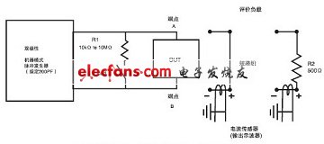 機器模式的靜電放電敏感性測試原理圖