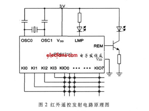 紅外遙控發(fā)射電路原理圖