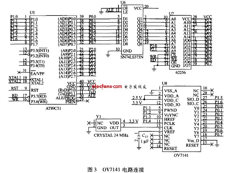 智能家居網絡系統硬件電路圖