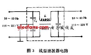 線性濾波器電路