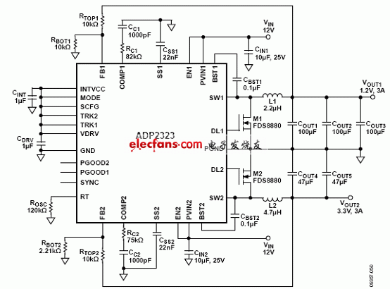 ADP2323采用外接MOSFET的應用電路圖