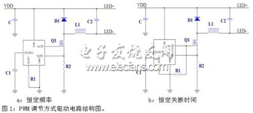 PWM調節方式驅動電路結構圖