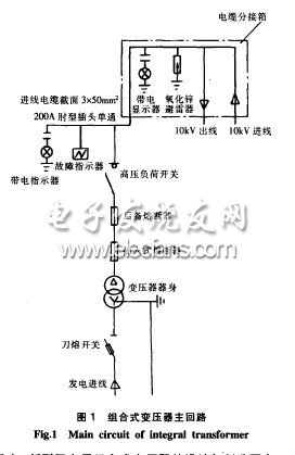 風(fēng)電用組合式變壓器的設(shè)計(jì)