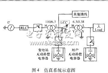 永磁真空斷路器的同步關合技術應用