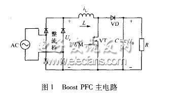 Boost功率因數(shù)校正電路