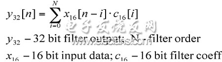 等式4：FIR濾波器等式。(電子系統(tǒng)設(shè)計(jì))