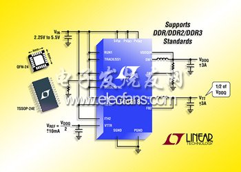 同步降壓型開關穩壓器LTC3618