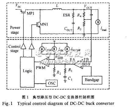 集成電流模降壓型DCDC變換器的電流采樣電路