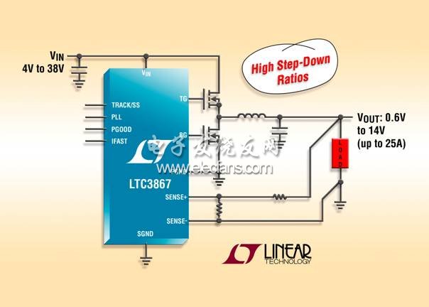 凌力爾特推出同步降壓型DC/DC控制器-LTC3867