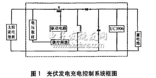 光伏發電充電控制系統框圖