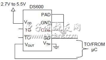 基于DS600的MAXIM溫度傳感器電路