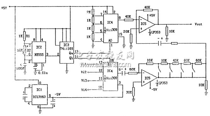 單/多蹤示波器轉換電路