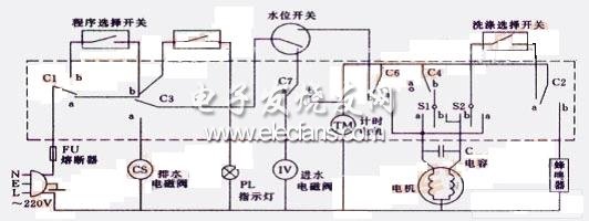 海豚XQS30-1洗衣機電路圖