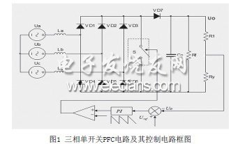 大功率三相APFC技術現狀