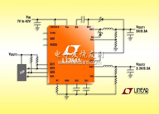 Linear推出雙通道電流模式降壓型開關穩(wěn)壓器 LT3641