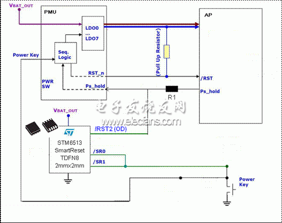 采用STM6513的單鍵開／關機和復位的智能方案2