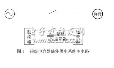 超級電容器儲能系統短時供電控制技術研究