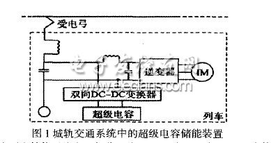 超級電容器儲能在城市軌道交通中的應用