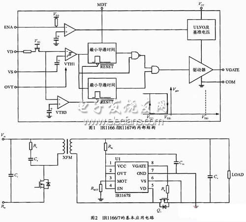 IR1167的內部等效電路