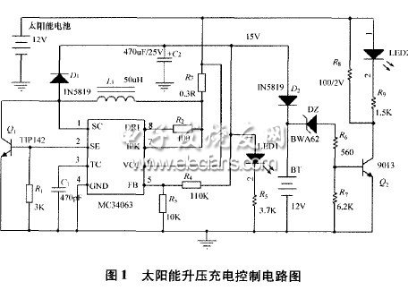 太陽(yáng)能升壓與電池充電控制電路的研究