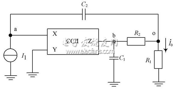 圖1 基于CC Ⅱ的低通濾波電路