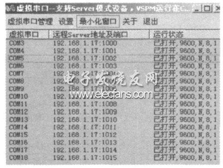 圖5　網口虛擬擴展16個串口界面