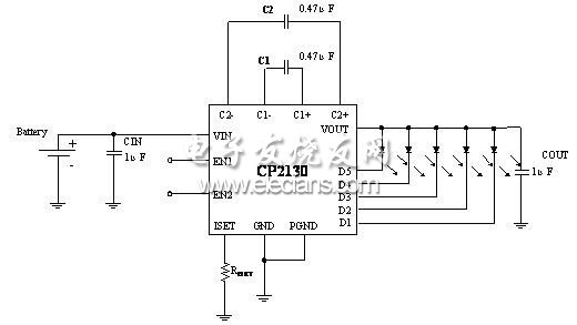  CP2130背光驅動方案