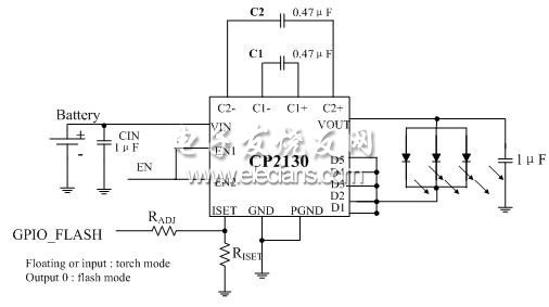 CP2130小電流閃光燈驅動方案