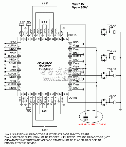 圖6。 MAX4940在一個(gè)單極的積極應(yīng)用。