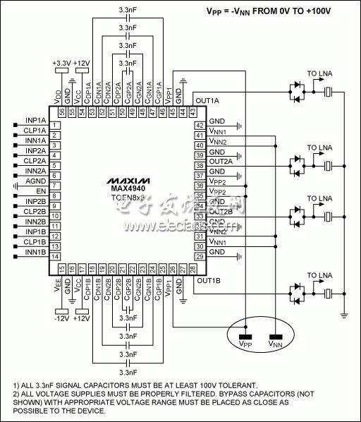 圖3。 MAX4940四的典型應(yīng)用電路，雙極數(shù)字脈沖發(fā)生器。