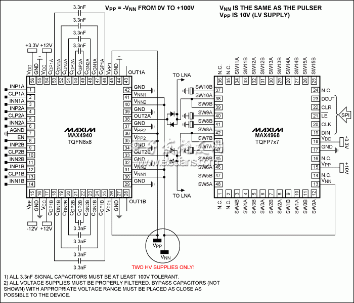 圖4。 使用MAX4940和MAX4968大大簡(jiǎn)化了設(shè)計(jì)，使用高壓電源雙極應(yīng)用。