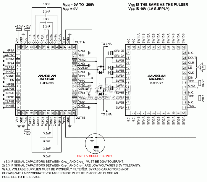 圖10。 使用MAX4968和MAX4940的單極性負應用，減少了所需的高壓用品。