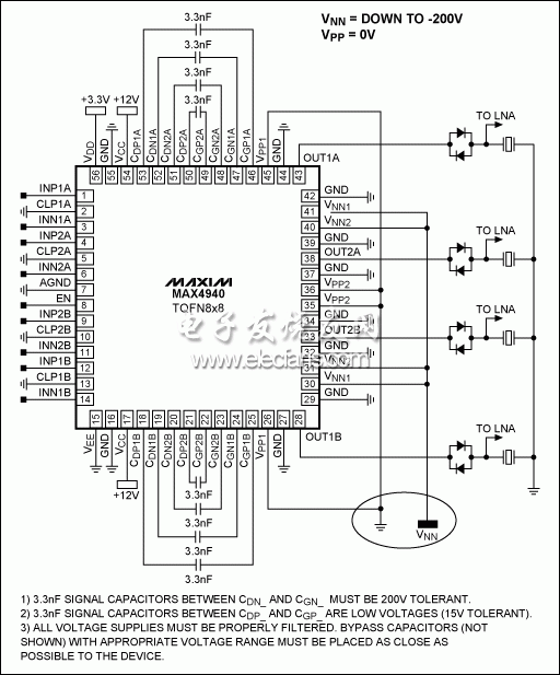 圖9。 MAX4940使用單極化應用。