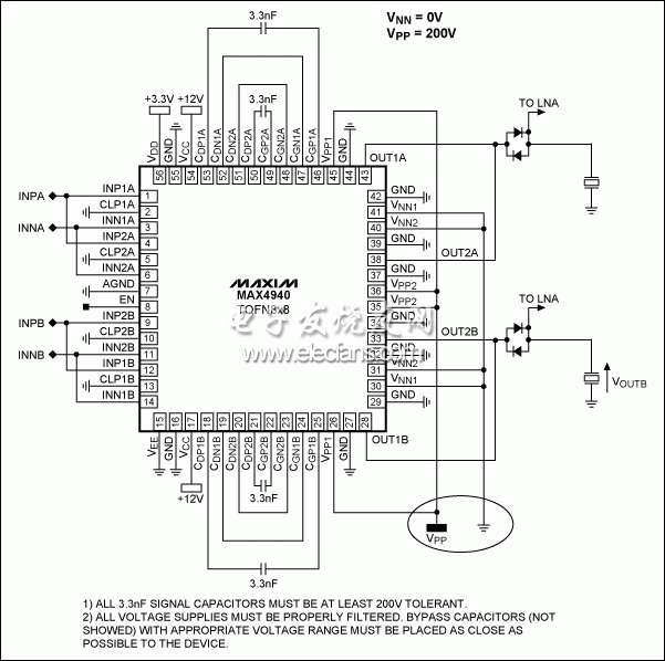 圖14。 一個4A積極的單極脈沖發(fā)生器中的應(yīng)用圖。