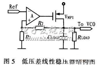 壓控調節器電路