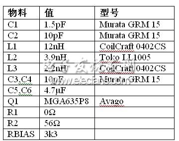 (電子工程專輯)