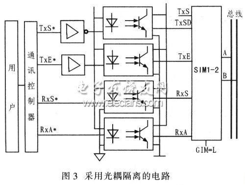 采用光耦隔離的電路