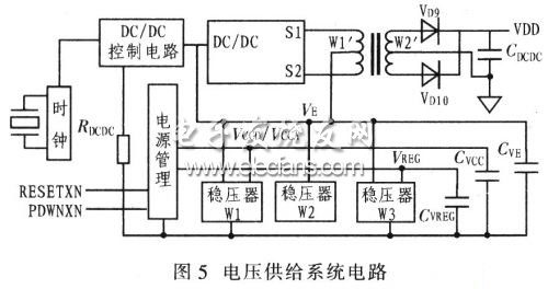 電壓供給系統電路